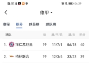 米兰体育,-包含沃尔夫斯堡取得胜利，积分榜持续攀升的词条