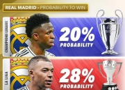 米兰APP下载-关于皇家马德里神勇逆袭，成功将比分扳平的信息