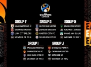 米兰,-2022年亚冠联赛即将进行抽签仪式，球迷翘首期待