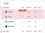 米兰体育官方网站-尤文主场完胜国际米兰，卫冕意甲领跑积分榜