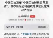 米兰体育官网-中国足球青训发展迎来新机遇