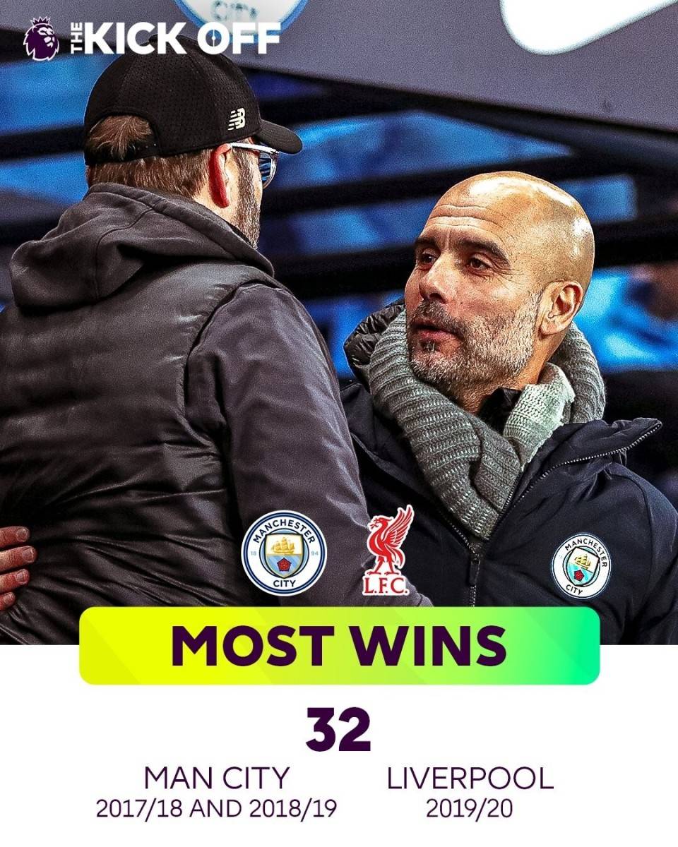 瓜迪奥拉如愿曼城再夺得英超榜首