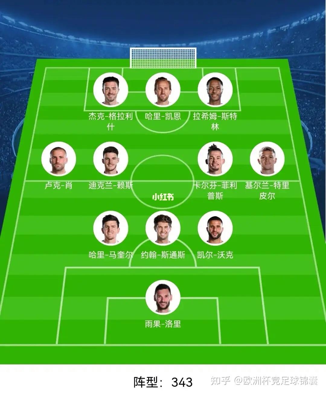 包含国家队实力值得期待，将在绿茵场上创造辉煌的词条