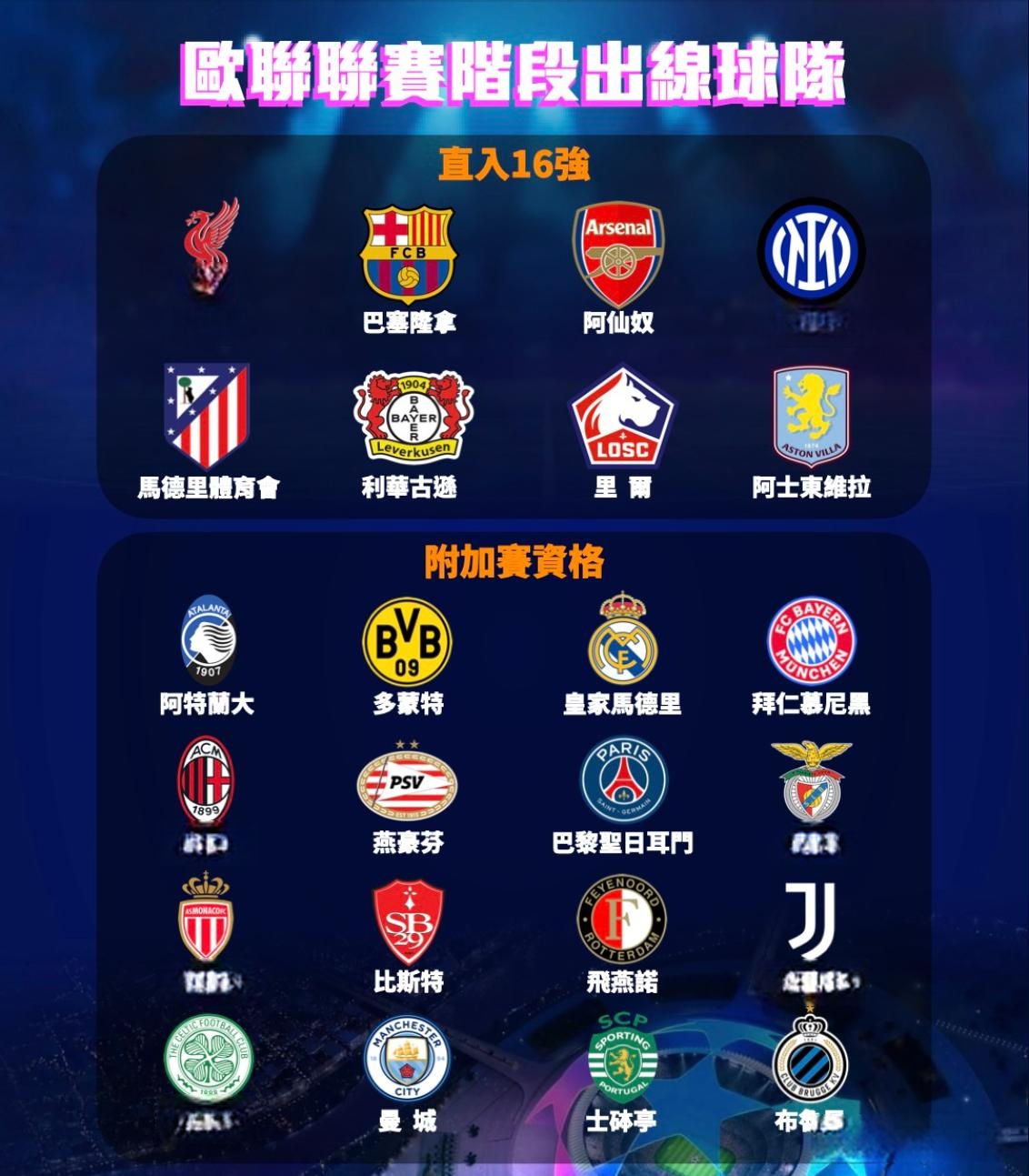 巴黎圣日耳曼战平尤文,晋级欧冠四强 巴黎圣日耳曼战平尤文,晋级欧冠四强