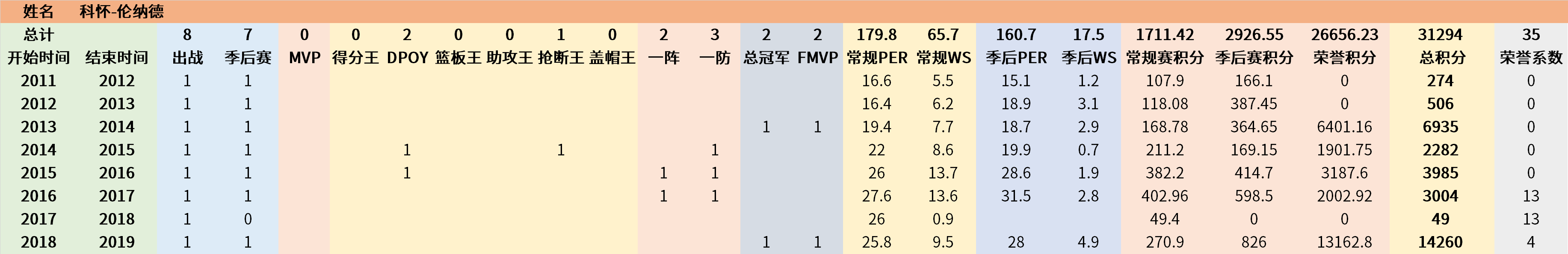 猛龙击败老鹰,NBA比赛近期数据大揭秘 猛龙击败老鹰,NBA比赛近期数据大揭秘