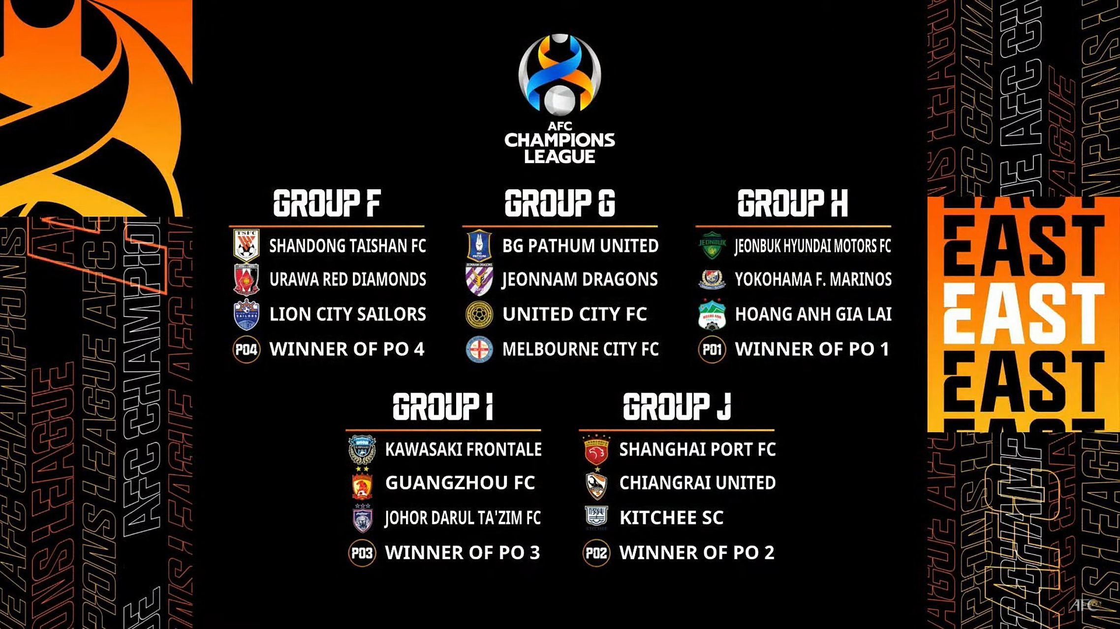 2022年亚冠联赛即将进行抽签仪式,球迷翘首期待 2022年亚冠联赛即将进行抽签仪式,球迷翘首期待